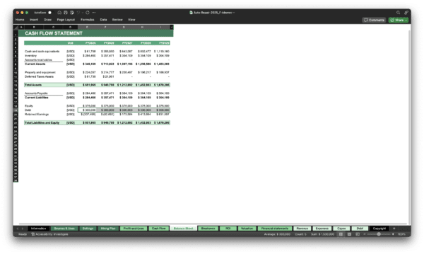 Auto Repair Financial Model Template | Excel Spreadsheet - Image 8